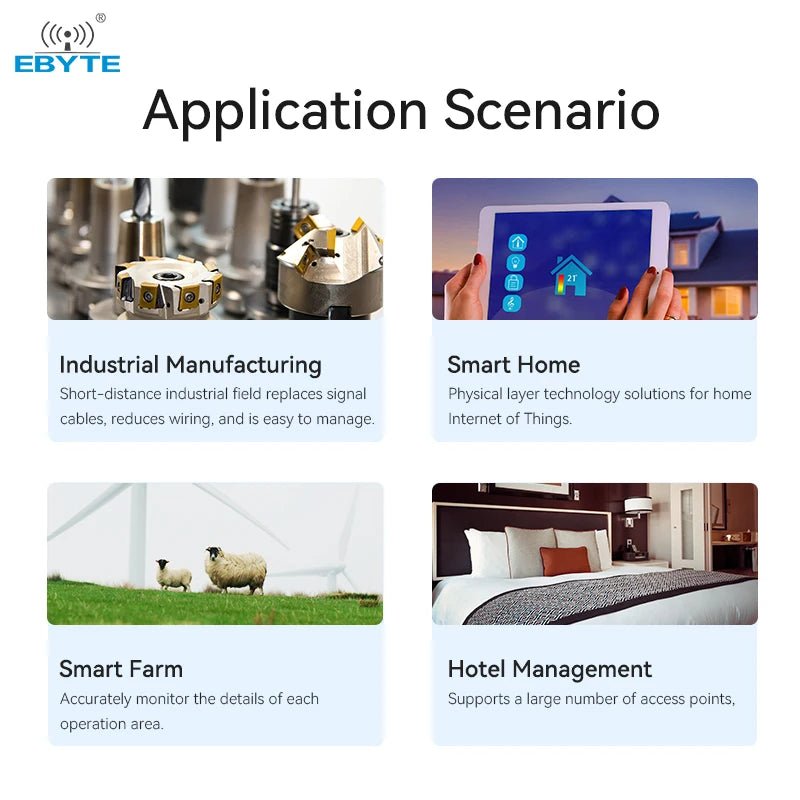 Ebyte E22 - 230T30E sx1262 30dm PCIE 10km 220.125 - 236.125MHz PCI - e interface Lora wireless module - IOT Module Shop Manufacturer Factory