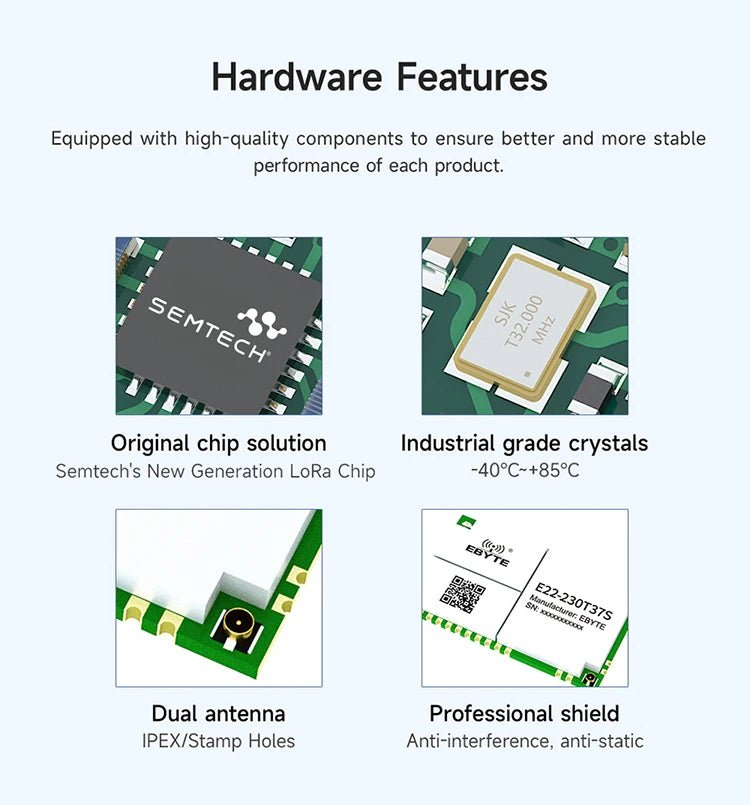 Ebyte E22 - 230T37S SX1262 37dBm 25km 220.125 - 236.125MHz UART interface lora wireless transparent module - IOT Module Shop Manufacturer Factory