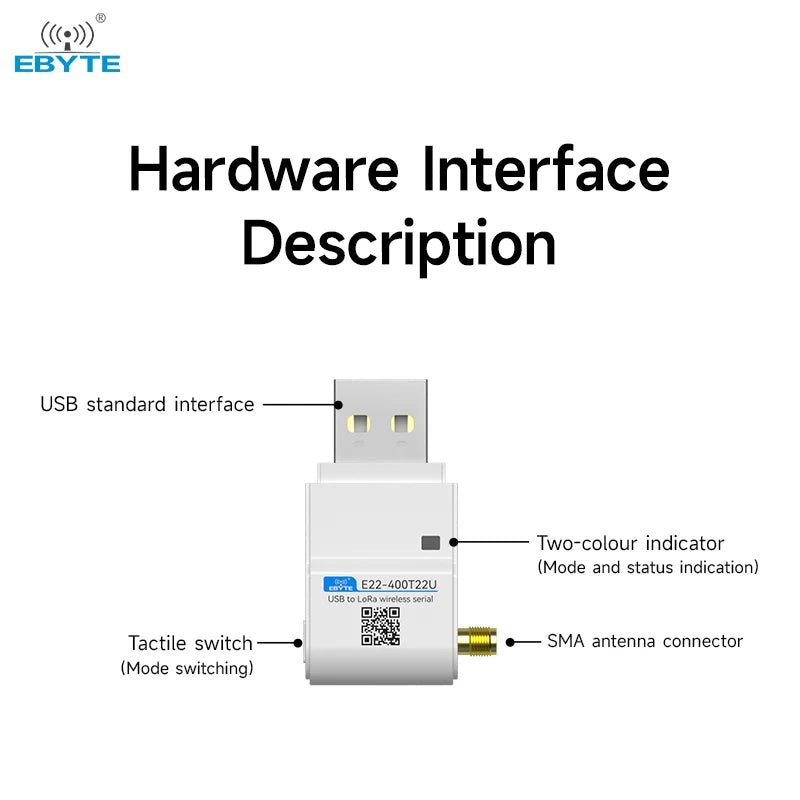 Ebyte E22 - 400T22U SX1268 Firmware upgrade Long distance USB module Wireless LoRa spread spectrum module - IOT Module Shop Manufacturer Factory