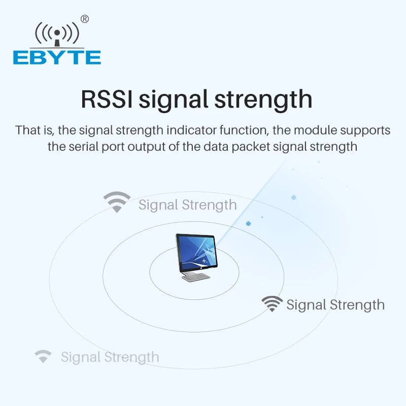 Ebyte E22 - 400T30S Semtech $X1262 UART 10Km Range 433Mhz 30dBm SID CE ROHS FCC LoRa IT RF Module - IOT Module Shop Manufacturer Factory
