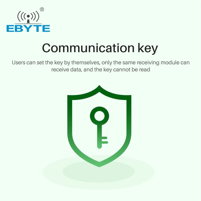 Ebyte E22 - 400T30S Semtech $X1262 UART 10Km Range 433Mhz 30dBm SID CE ROHS FCC LoRa IT RF Module - IOT Module Shop Manufacturer Factory