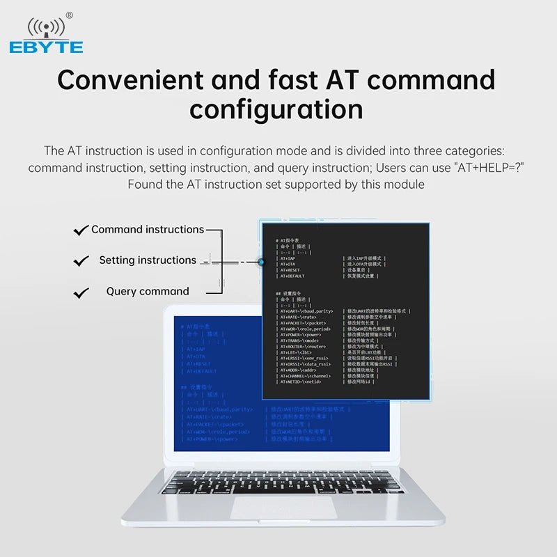 Ebyte E22 - 900T22S - V2 UART 5Km Range 868Mhz 915Mhz 22dBm SMD CE FCC LoRa Wireless Transmitter RF Module Semtech SX1262 - IOT Module Shop Manufacturer Factory