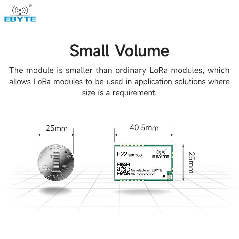EBYTE E22 - 900T33S 868/915MHz 33dBm 16km SX1262 chip wireless rf module lora radio module - IOT Module Shop Manufacturer Factory