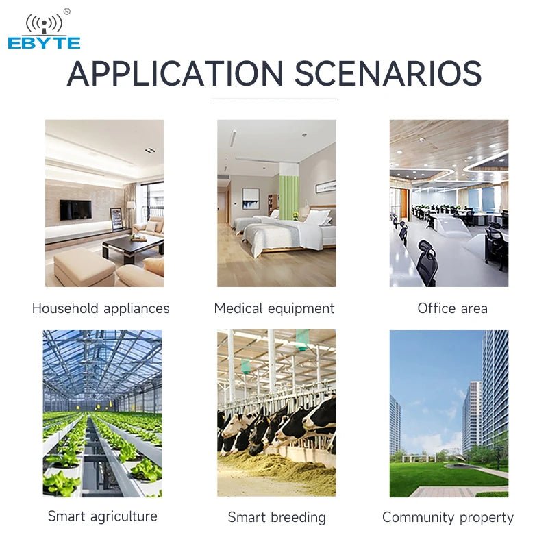 Ebyte E220 - 400M33S 16km 33dBm LoRa Spread Spectrum Technology SPI RF Module 433/470MHz LLCC68 chip LoRa wireless module - IOT Module Shop Manufacturer Factory