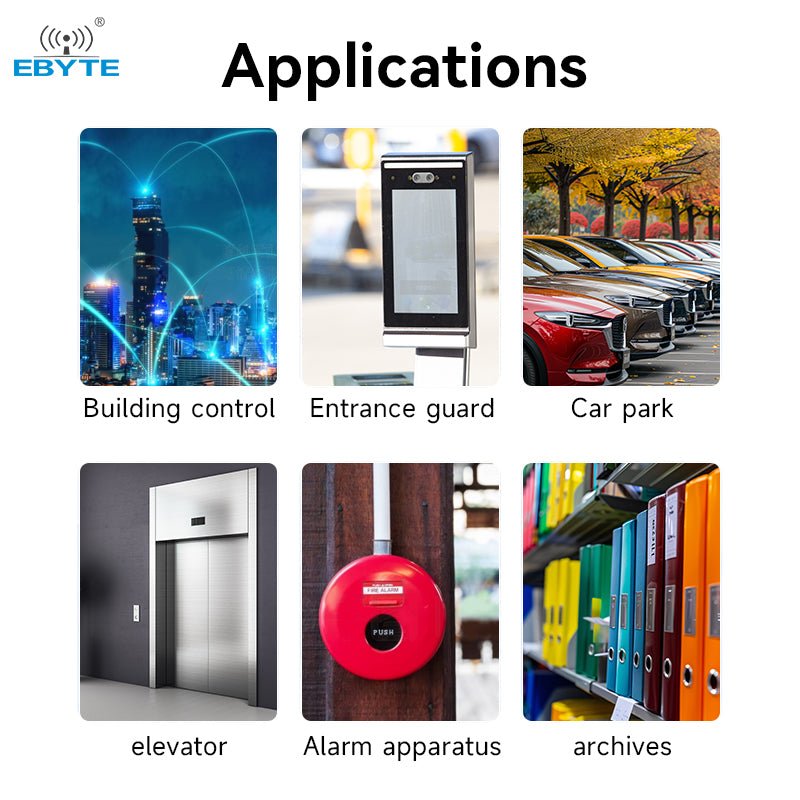 Ebyte E220 - 900T22S LoRa Module LLCC68 Chip FCC CE RoHS 5km Long Range Wireless Transceiver UART 868MHz 915MHz Wireless Rf Module No reviews yet 5 sold - IOT Module Shop Manufacturer Factory
