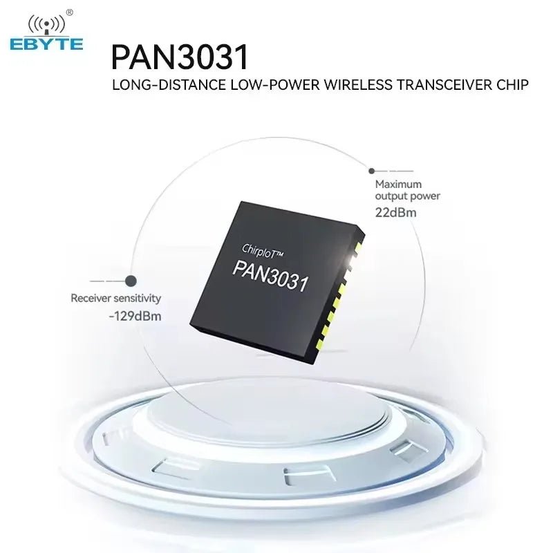 Ebyte E29 - 400M22S 5km long range Wireless Serial Port Transmission uart module modules Spread Spectrum receiver transmitter - IOT Module Shop Manufacturer Factory