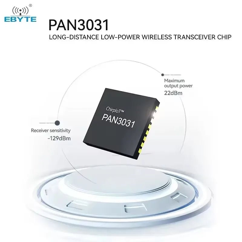 Ebyte E29 - 400T22D long range Wireless Serial Port Transmission uart module TTL Spread Spectrum 433mhz receiver transmitter - IOT Module Shop Manufacturer Factory