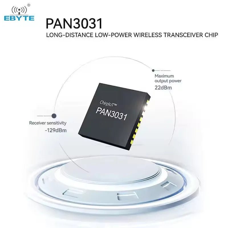 Ebyte E29-400T22S long range Wireless Serial Port Transmission uart ...