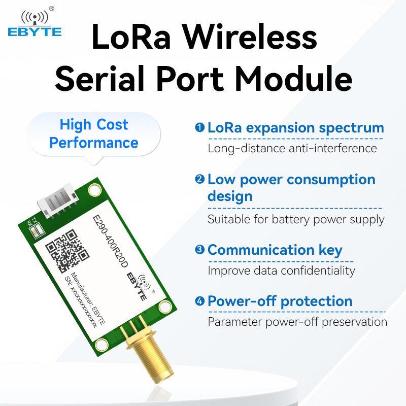 433mhz Lora Module Spread Spectrum Technology 20dBm RS485 433MHz lora Wireless Module ...