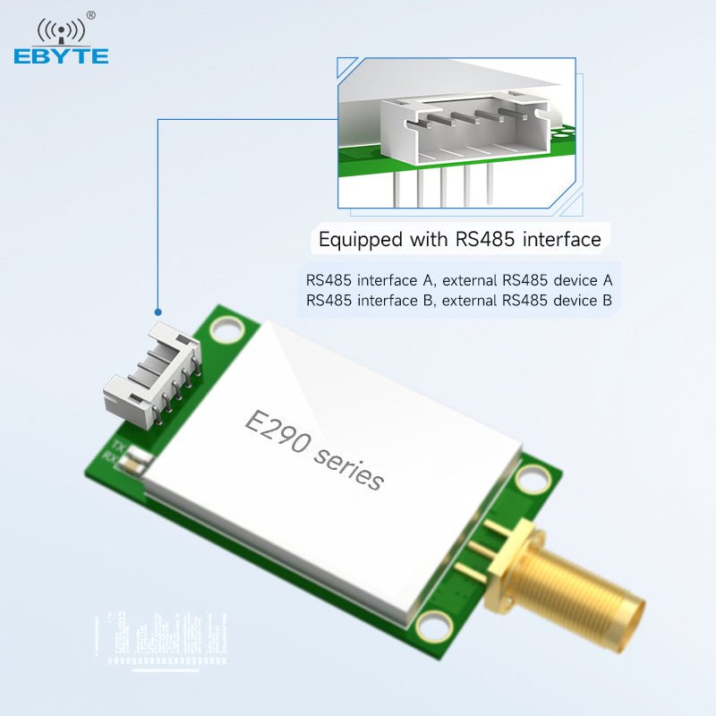 Wireless Module P45 Pyromate Spread Spectrum Technology 20dBm RS485 433MHz lora Wireless Module ...