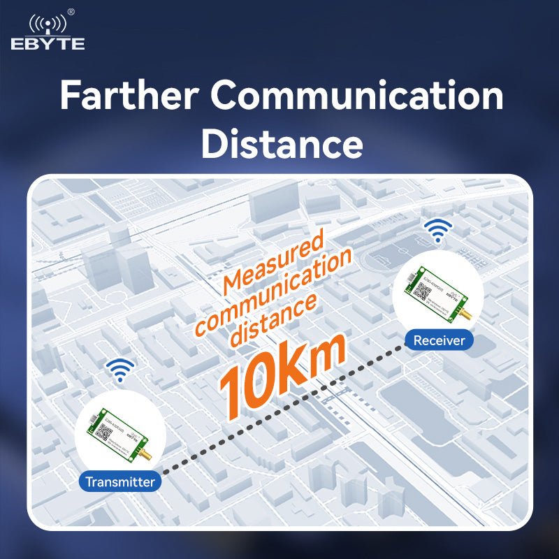 Ebyte E290 - 400R30D AT commands Spread Spectrum Technology 10km 30dBm RS485 Interface 433MHz lora Wireless Module - IOT Module Shop Manufacturer Factory
