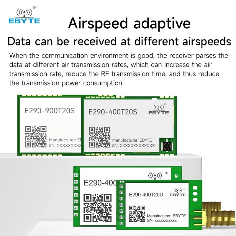 Ebyte E290 - 400T20D/30D TTL 433MHz AN3060 RF Chip 5/10km 20/30dBm ChirpIoT Spread Spectrum Module Wireless Serial Port Module - IOT Module Shop Manufacturer Factory