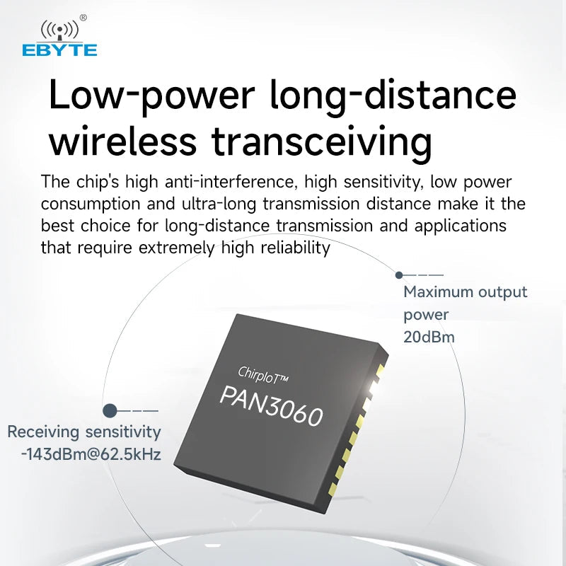 Ebyte E290 - 400T20D/30D TTL 433MHz AN3060 RF Chip 5/10km 20/30dBm ChirpIoT Spread Spectrum Module Wireless Serial Port Module - IOT Module Shop Manufacturer Factory