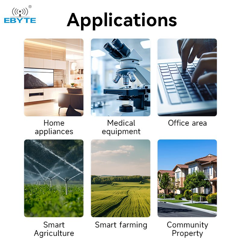 Ebyte E290 - 400T30S 433MHz PAN3060 LoRa Wireless Module 30dbm AT Command Low Power IAP Air Wake Up Relay Networking RSSI - IOT Module Shop Manufacturer Factory