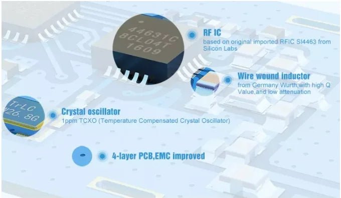 F Module Ebyte E30-170T20D SI4463 UART 2Km 170MHz 20dBm DIP CE RoHs FCC LoRa ...