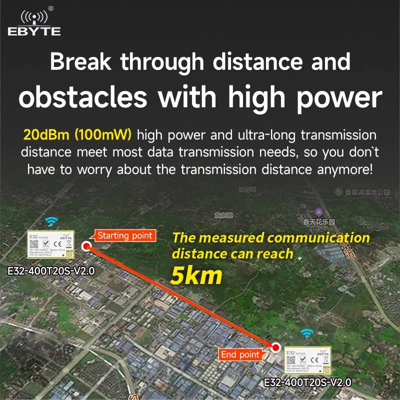 Ebyte E32 - 400T20S - V2.0 Low power consumption LoRa Spread Spectrum Technology 20dBm 433MHz LORA data transmission wireless module - IOT Module Shop Manufacturer Factory