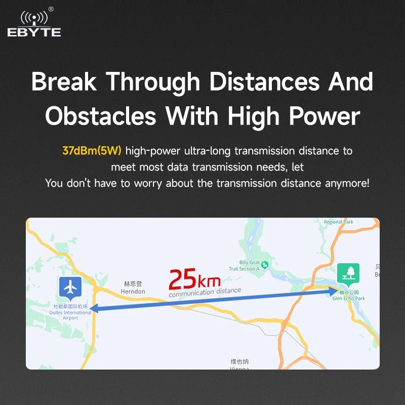 Ebyte E32 - 433T37S 433MHz 25km long distance 5W TTL lora uart Wireless serial port module - IOT Module Shop Manufacturer Factory