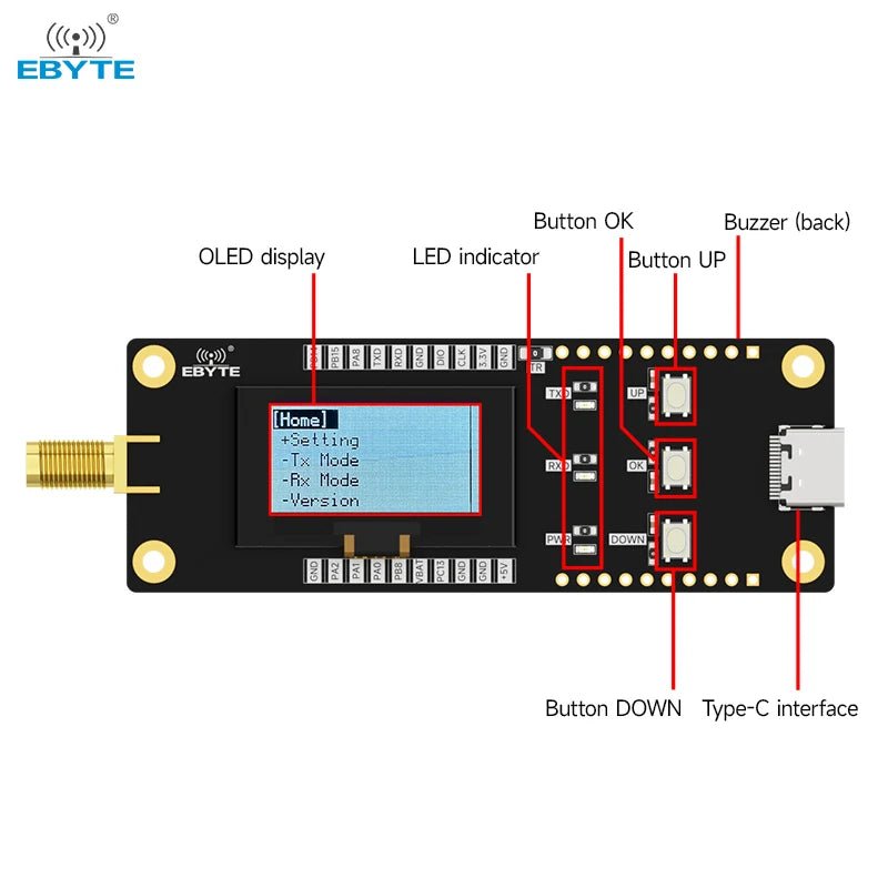 Module Sc 1g Ebyte E32-900MBH-SC Type-C Interface Sub-1G Wireless Module Lora Module ...