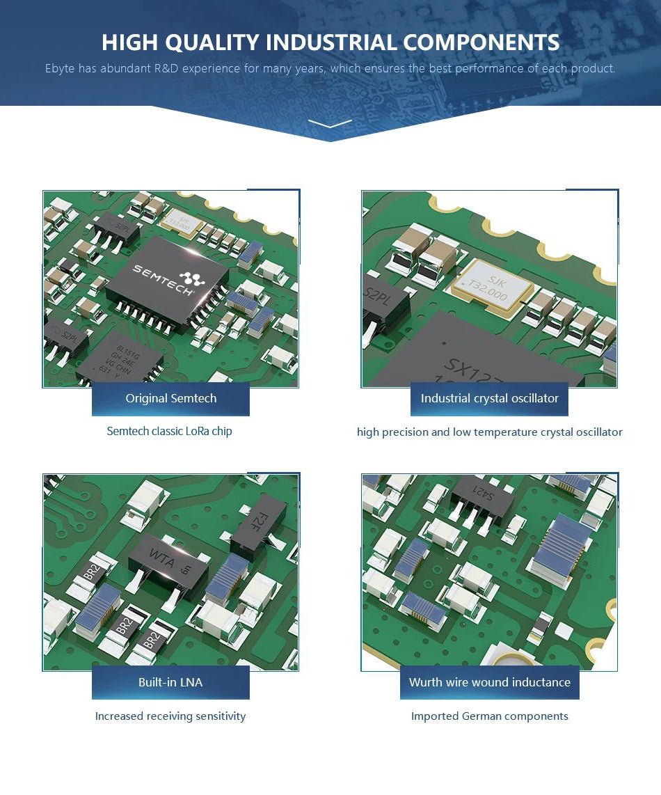 EBYTE E32 - 900T20D - V8.X SX1276 LoRa Module 868MHz 915M 100mW Long Range IoT uhf Wireless Transceiver Transmitter SMA Antenna - IOT Module Shop Manufacturer Factory
