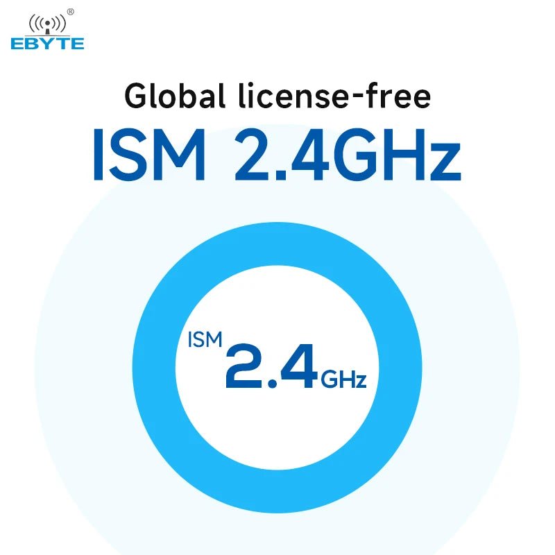 Ebyte E34 - 2G4H27SX 27dBm 5km Automatic frequency hopping 2.4GHz half - duplex high - speed transparent Serial wireless module - IOT Module Shop Manufacturer Factory