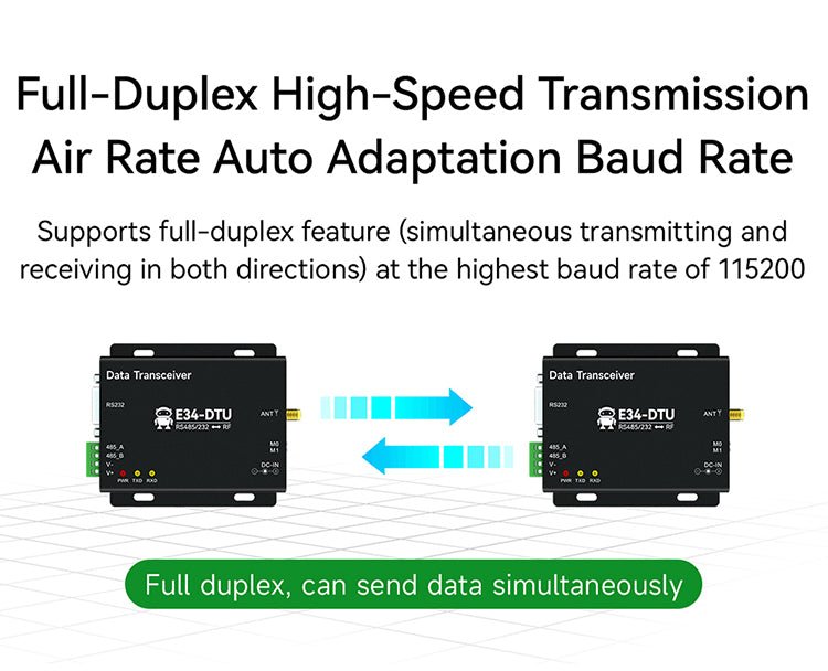 Ebyte E34 - DTU(2G4H20) nRF24L01P high speed wireless transmitter receiver module iot wireless networking equipment 2.4ghz industrial dtu RS485 RS232 - IOT Module Shop Manufacturer Factory