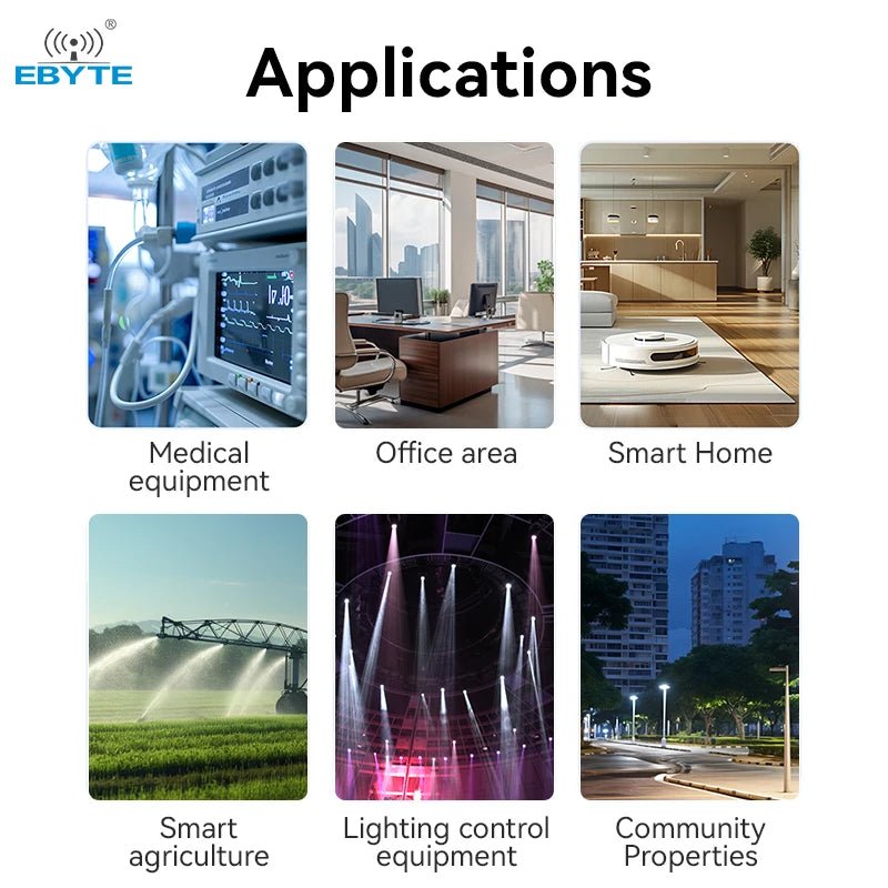 Ebyte E35 - 2G4T10S - TB UART interface Low power consumption 2.4GHz Wireless transparent transmission module development board - IOT Module Shop Manufacturer Factory