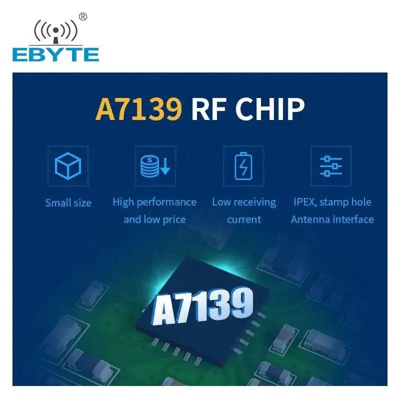 Ebyte E41 - 400M20S Cost - Effective 20dBm spi interface 433mhz Wireless Module Long Range Rf Transceiver - IOT Module Shop Manufacturer Factory