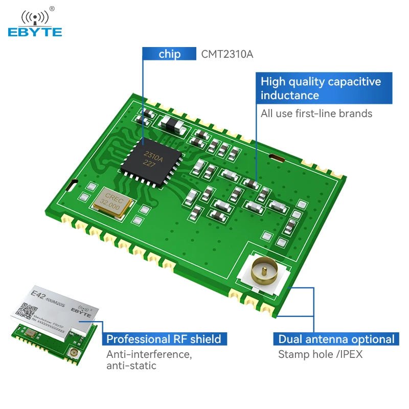 EBYTE E42 - 400M20S Wireless Module Small size Low power consumption 433MHz RF Transceiver HW3000 Chip - IOT Module Shop Manufacturer Factory