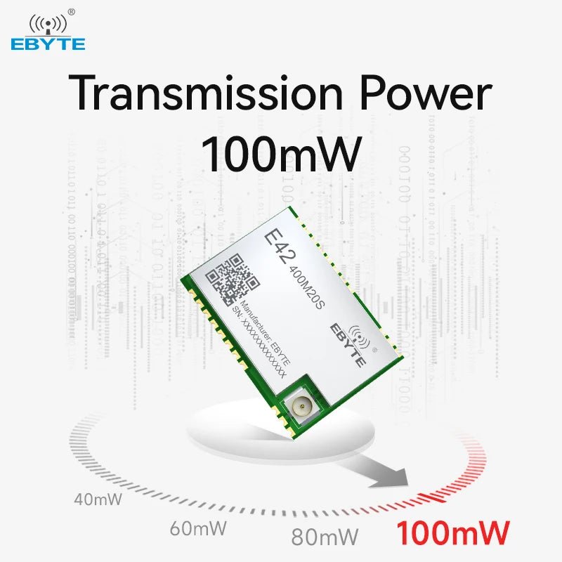 EBYTE E42 - 400M20S Wireless Module Small size Low power consumption 433MHz RF Transceiver HW3000 Chip - IOT Module Shop Manufacturer Factory
