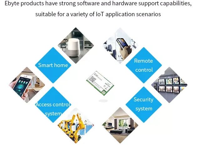 EBYTE E49 - 400T20S hot 20dBm TTL level output iot module 433mhz sx1278 wireless module - IOT Module Shop Manufacturer Factory