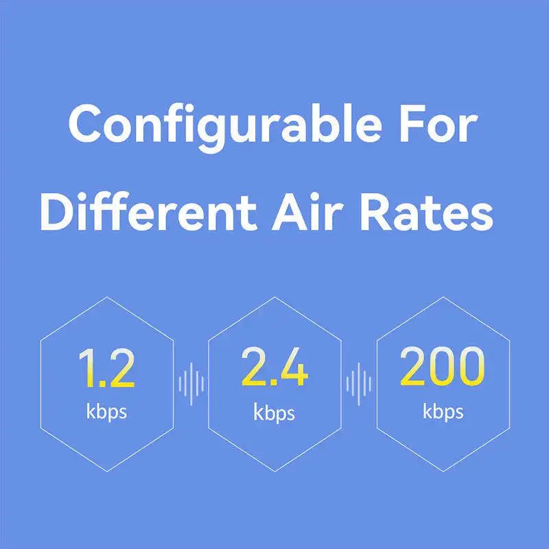 Ebyte E49 - 400T30D hot 5.6km 30dBm GFSK modulation long distance Rf Plug - in wireless module UART module - IOT Module Shop Manufacturer Factory