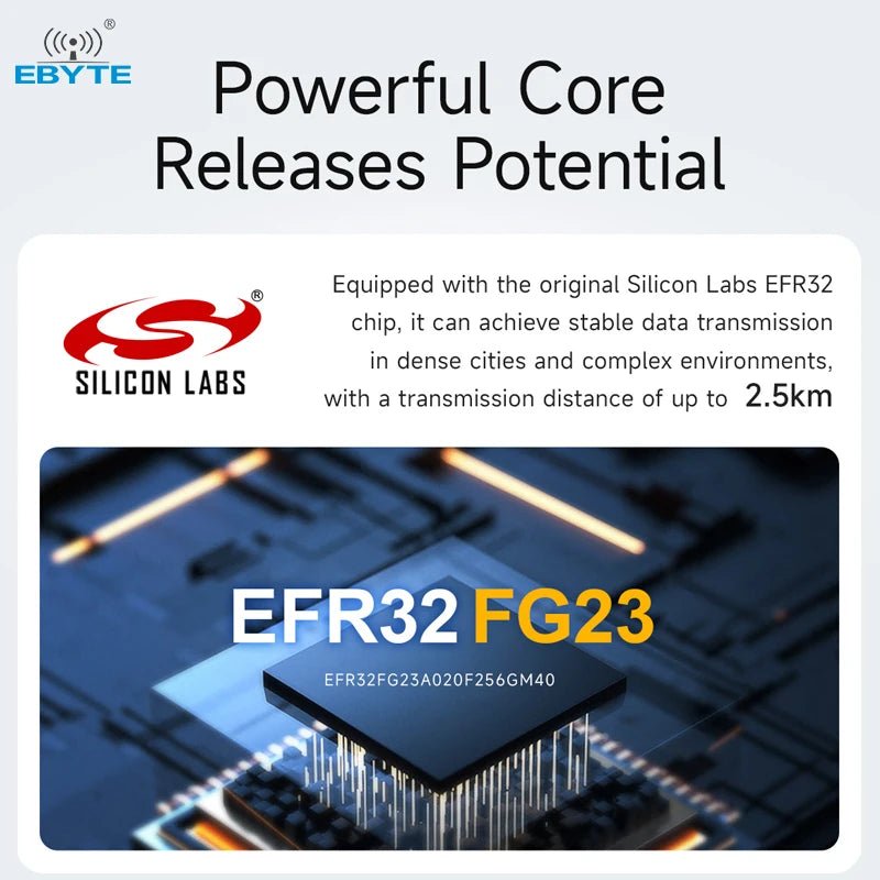 EBYTE E50 - 900NW20SX EFR32FG23 868/915MHz Wireless M - Bus Module URAT Module 20dBm MESH SMD SoC Module Low Power Consumption - IOT Module Shop Manufacturer Factory