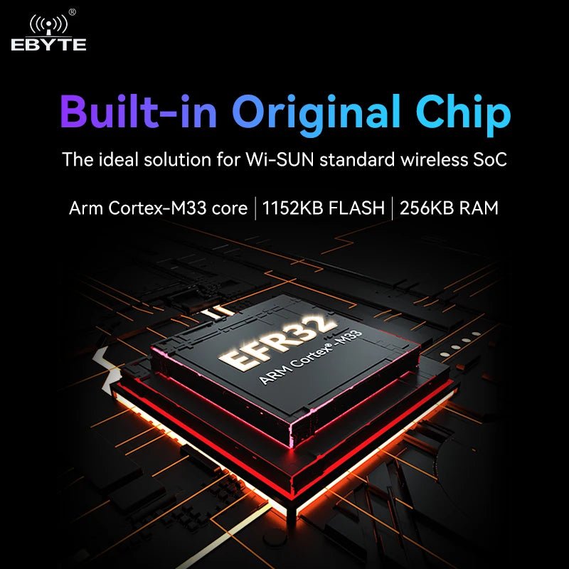 Ebyte E51-470NW16S Wireless Module SoC for long-distance low-power ...