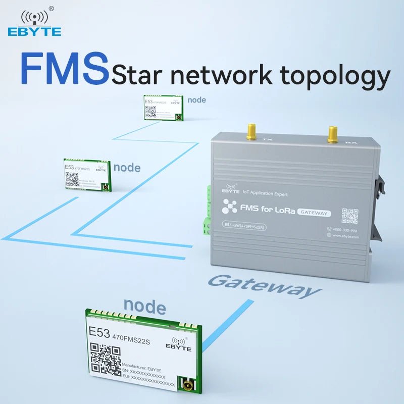 EBYTE E53 - 470FMS22S 3km UART Wireless Transceiver 470MHz Transparent Transmission Star Network Ad Hoc LoRaWAN Wireless Module - IOT Module Shop Manufacturer Factory