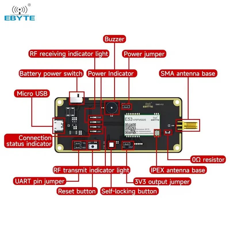 EBYTE E53 - 470FMS22S - TB Micro USB interface Wireless Module Test board Serial communication development - IOT Module Shop Manufacturer Factory