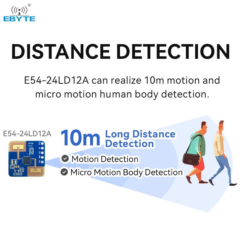 Ebyte E54 - 24LD12A mmwave sensor 12dBm Global frequency band Micro - motion millimeter 24GHz Millimeter Wave Radar Wireless Module - IOT Module Shop Manufacturer Factory