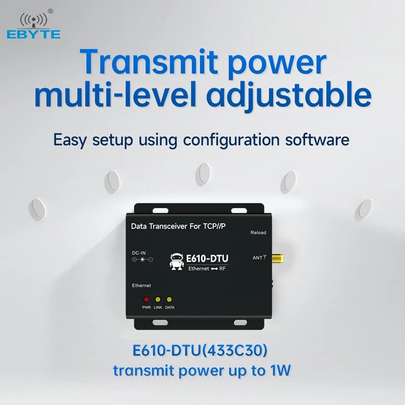 EBYTE E610 - DTU(433C30)E Industrial - grade wireless data transmission radio 433M Ethernet gateway automatic relay network - IOT Module Shop Manufacturer Factory
