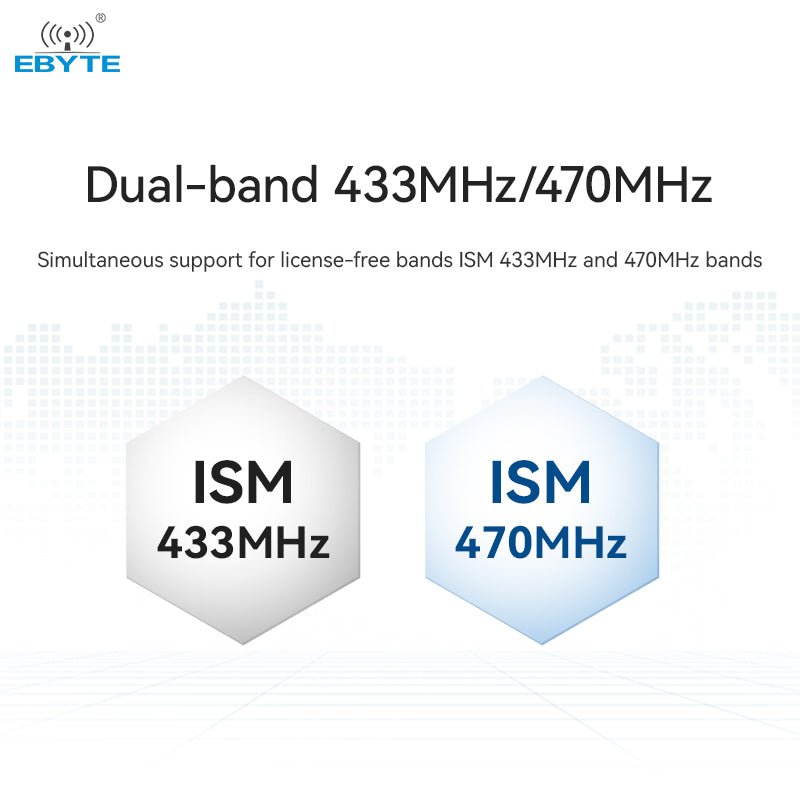 Ebyte E70 - 400M14S1B TI CC1312R chip RF module Dual band high power wireless module With UART, I2C, SPI - IOT Module Shop Manufacturer Factory