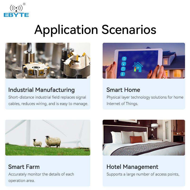 Ebyte E72 - 2G4M20S1C TI CC2674P10 chip 2.4G Zigbee Low Energy ble5.3 Multi - protocol Wireless Communication Module with PCB Antenna - IOT Module Shop Manufacturer Factory