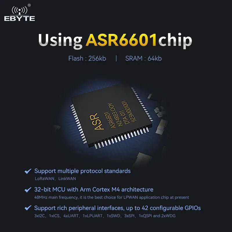 Ebyte E78 - 433LN22S(6601) Transceiver Receiver ASR6601 433MHz LoRaWAN Module Low power consumption wireless transmission - IOT Module Shop Manufacturer Factory