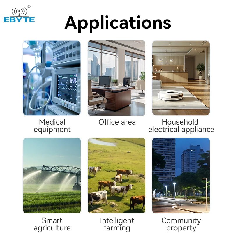 Ebyte E80 - 900M2213S Semtech multi - band LoRa LR1121 chip 22/13dBm 850 - 930M/2.4GHz LoRa dual - band wireless RF transceiver module - IOT Module Shop Manufacturer Factory