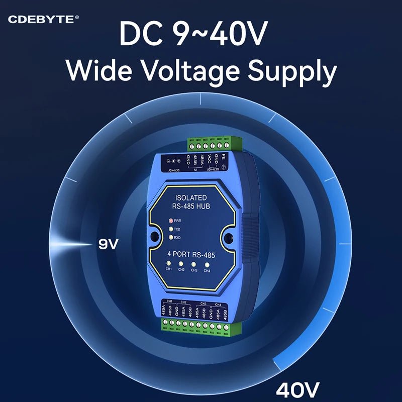 EBYTE E810 - R14 Industrial 4 - way Cache RS485 Hubs Photoelectric Isolation DC9 - 40V ESD Protection Power and Signal Isolation - IOT Module Shop Manufacturer Factory