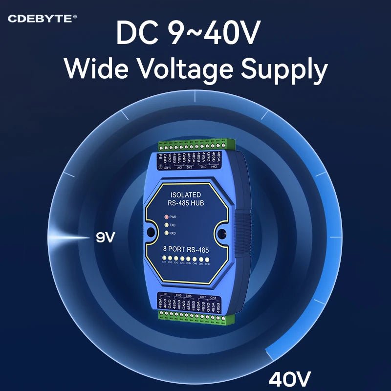 EBYTE E810 - R18 Photoelectric Isolation Industrial DC9 - 40V 8 - way Cache RS485 Hubs ESD Protection Power and Signal Isolation - IOT Module Shop Manufacturer Factory