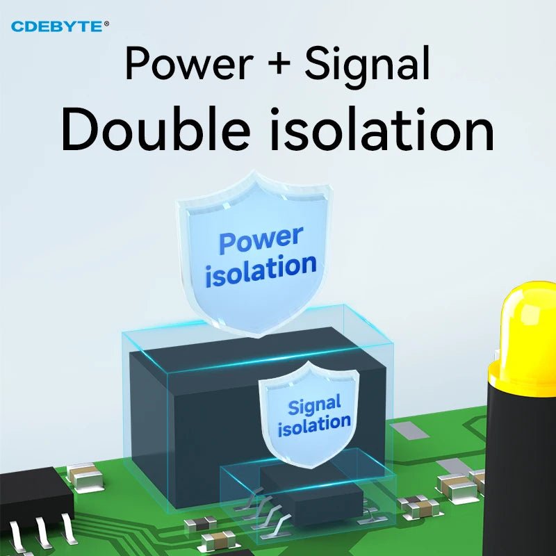 EBYTE E810 - R21 Industrial 2way Cache Type RS485 to 1way RS485 Hub DC 9~40V Optical Isolation Multi to one Hub ESD Protection - IOT Module Shop Manufacturer Factory