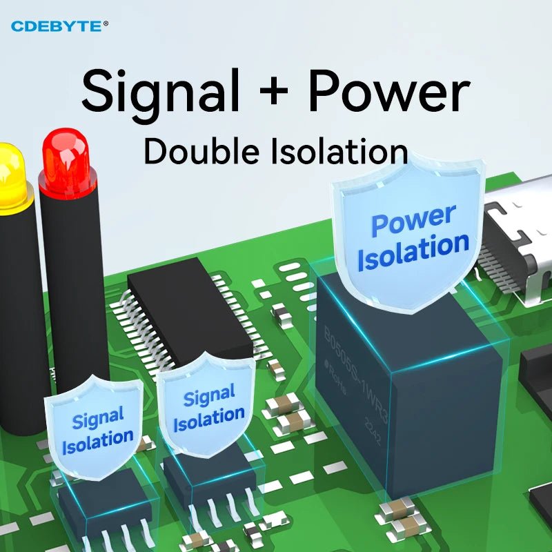 EBYTE E810 - U15C CH340 Optical Isolated Industrial Converter USB to RS485/RS232/TTL Converter With Type - C Interface DC4.5~5.5V - IOT Module Shop Manufacturer Factory
