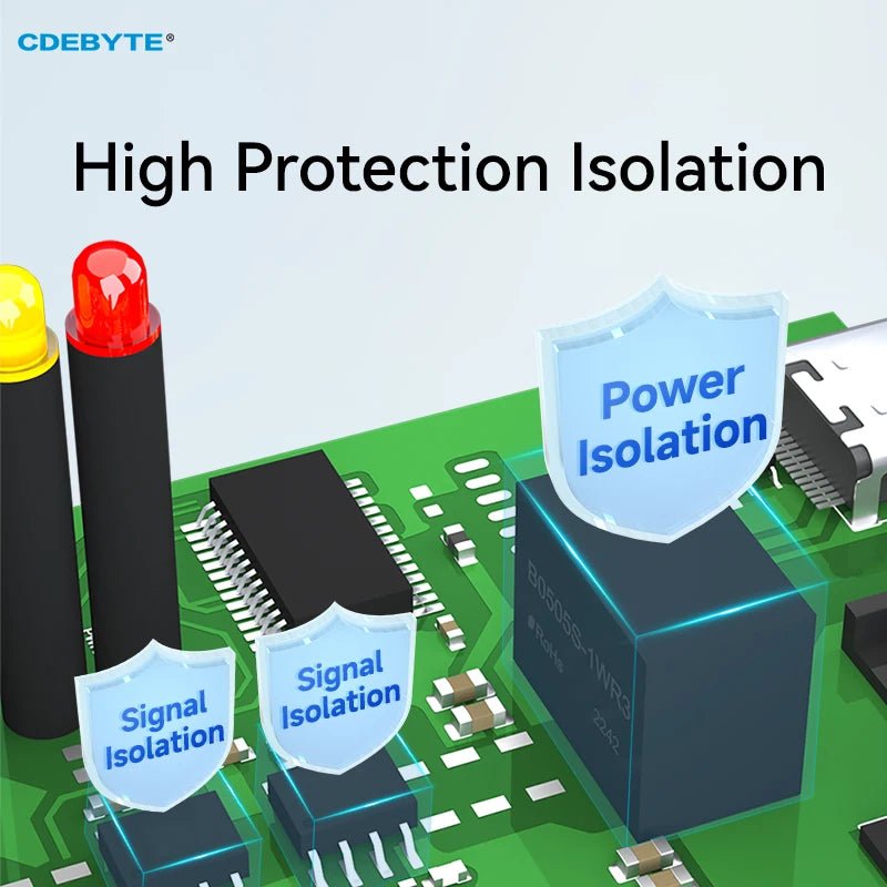 EBYTE E810 - U15H USB to Serial Converter High Protection Isolation USB to RS485/232/422/TTL USB - C Interface Industrial Grade - IOT Module Shop Manufacturer Factory