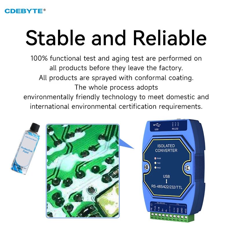 EBYTE E810 - U15H USB to Serial Converter High Protection Isolation USB to RS485/232/422/TTL USB - C Interface Industrial Grade - IOT Module Shop Manufacturer Factory