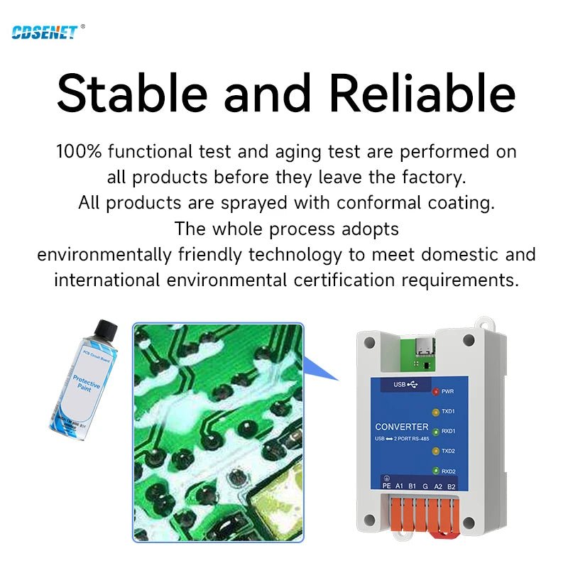 Ebyte E810 - U21S USB to Serial Converter 2 Serial Ports RS485 FT4232H Industrial Grade EMC Protection Rail Installation - IOT Module Shop Manufacturer Factory