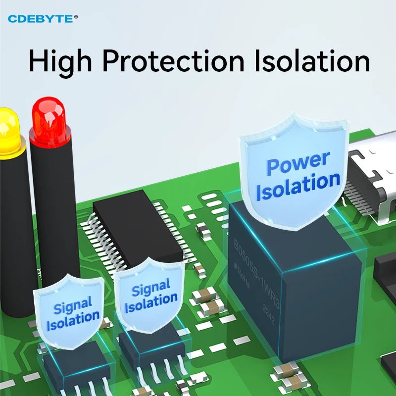 EBYTE E810 - U41 USB to Serial Converter 4 Serial Ports RS485 FT4232H Signal Power Isolation Industrial Grade EMC Protection - IOT Module Shop Manufacturer Factory
