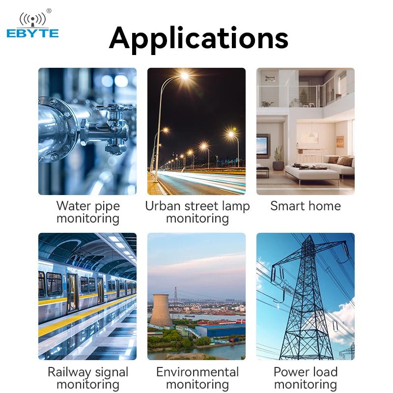 Ebyte E90 - DTU(900L30) - V8 8km 30dBm RS232/RS485 interface 868MHz/915MHz LoRa wireless spread spectrum data transmission radio - IOT Module Shop Manufacturer Factory